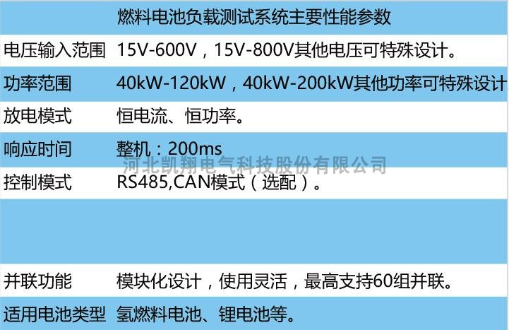 燃料电池负载测试系统主要性能参数