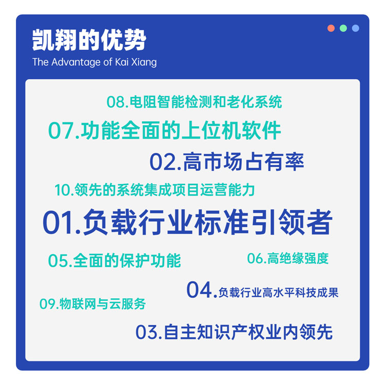 凱翔負(fù)載優(yōu)勢