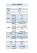 凯翔科技:馈网式负载 馈网式电阻负载