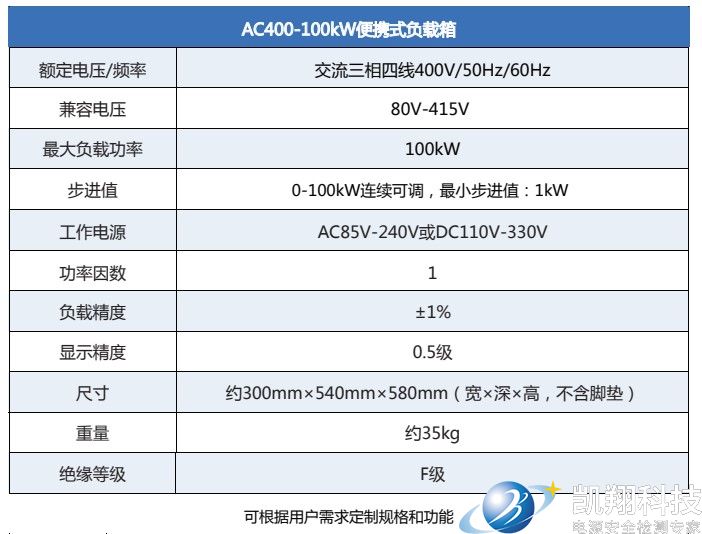 100kw便携式负载箱参数表