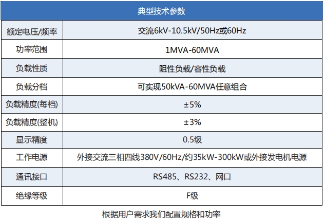 电厂倒送电测试系统